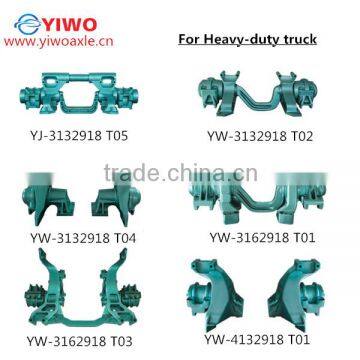 top material for howo truck parts for turkey market