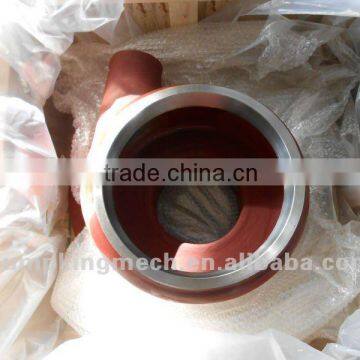 DK slurry pump parts-volute liner