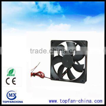 12V 24V DC brushless fan 120x120x25 with high temperature