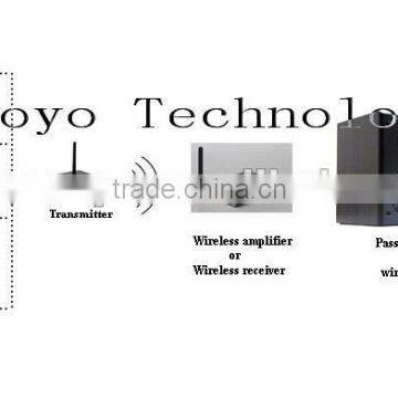 2.4GHz Digital wireless professional audio power amplifier