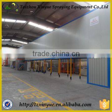 New Automatic Powder Coating Machine photo-6