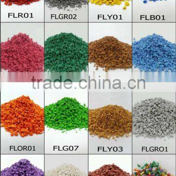 PU Binder, MDI PU Glue For Epdm Rubber Granules -FN-D150625 photo-6