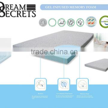 Gel Infused Memory Foam Topper