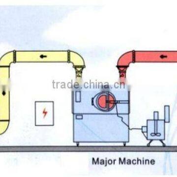Pharmaceutical Laboratory Tablet Coating Machine photo-2