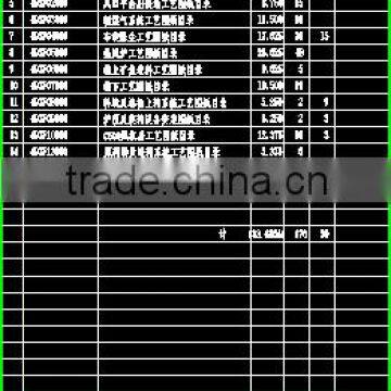 Blast Furnace(The Blast Furnace Drawings)sintering Machine photo-5