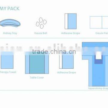 Single use sterile Disposable nonwoven surgical pack Arthroscopy set with ISO/ CE Approved