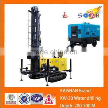 water well Drilling Portable well drilling equipment for sale