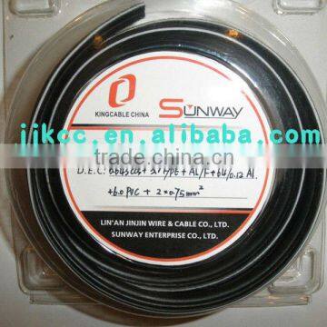 Coaxial Cable Chinese Factory Rg59 Cable photo-2