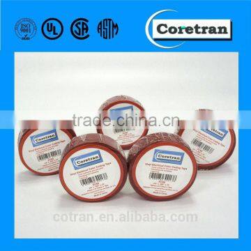 Cable Warning Tape Underground Cable Warning PVC Tape Cable Marking Tape photo-2