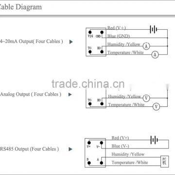 TE-CM16 Wall-mounted Humidity Transducer Sensor Factory photo-3