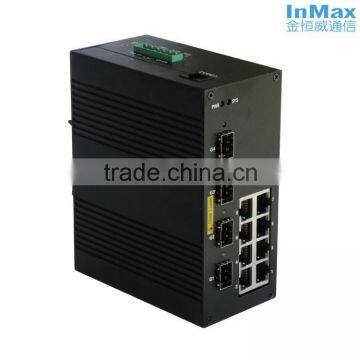 12 port Managed Industrial Ethernet Switches with 8+4G, i612A