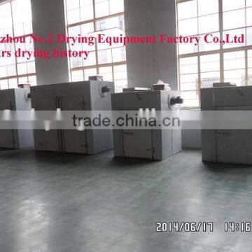 SG Series Channel Hot Air Oven photo-5