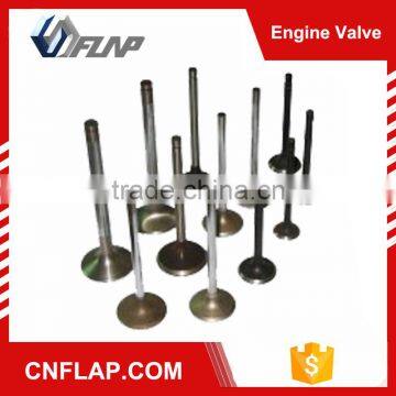 Valves