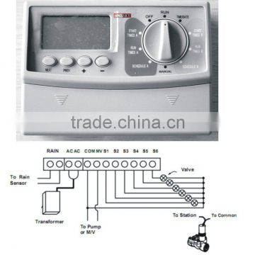 Irrigation Controller