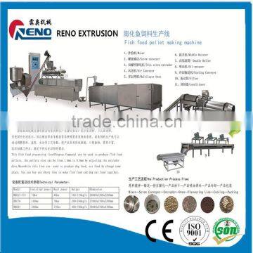 Africa Nigeria Floating Fish Feed Production Line 500-800kg/hour photo-2