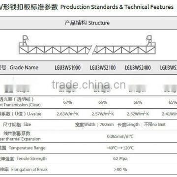 Haining 10mm W Structure U-lock Polycarbonate Sheet 10-year Quality Guarantee photo-3