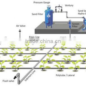 Drip Irrigation Pipe Plastic Pipe pe Material Drip Pipe photo-5