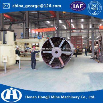 Professional Drying Sand, Slag, Coal, Wood, Bagasse, Sawdust Rotary Dryer photo-3