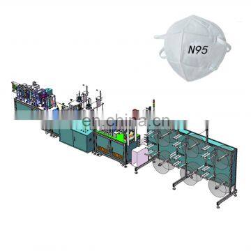 N95 Face Mask Making Machine Fully Automatic Medical Face Mask Machine Mask Manufacturing Machine photo-2