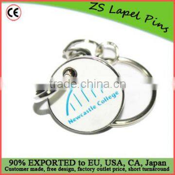 high quality metal enamel trolley coins keychains