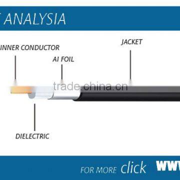 QR320 QR 320 Coaxial Cable