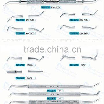 2014 hot sale Wax carvers dental instrument dental instrument cabinet