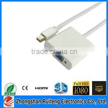 zhongshan ruiteng Mini Displayport Male TO Female (both ABS)