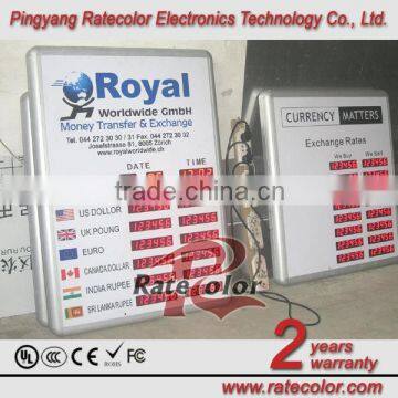 7-segment LED Digital Number Exchange Rate Panel for Bank photo-6