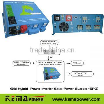 SPG 500W-3000W Grid Hybrid Solar Power Inverter