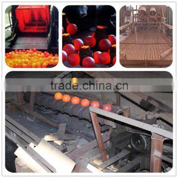 Durable Grinding Media Mill Ball photo-3