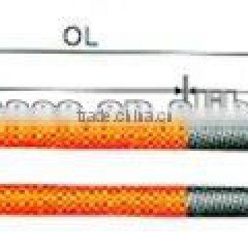 I/U/W/h sic heating element