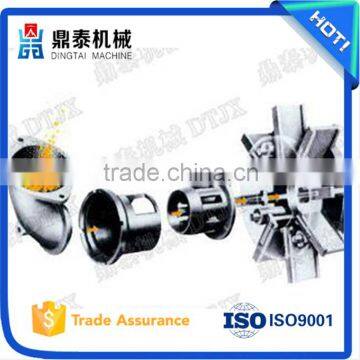 Blast Wheel /import Blast Wheel/mobile Blast Wheel/efficient Straight League Blast Wheel photo-6