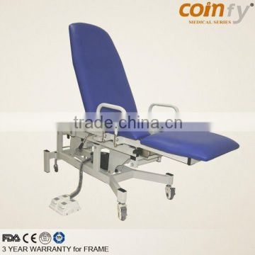 COMFY EL-3601 gynecology and obstetrics medical device