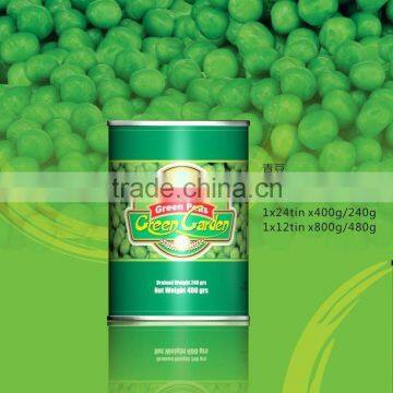 canned green peas