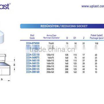 PVC Pipe Fitting Reducing Socket photo-2