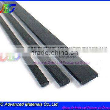 Carbon fiber handrail for manufacturing industry equipment