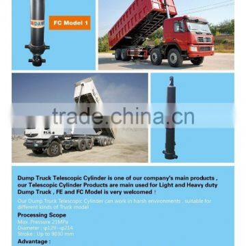 Hydraulic Cylinder and Hydraulic Power Pack Factory photo-2