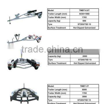 Boat Trailer photo-2