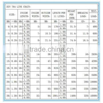 Din 763 Galvanized Short Link Chain China Factory Link Chain photo-6