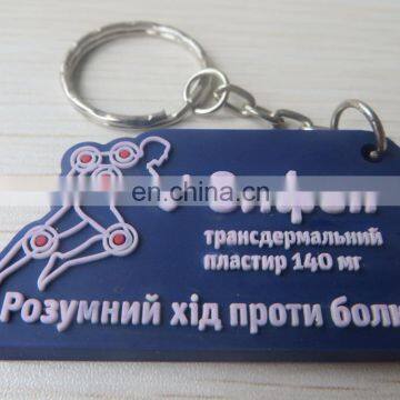 Cheap Custom Logo Pvc Key Rings photo-2