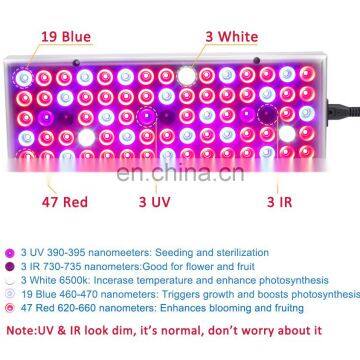 Cheap Rectangle Panel Garden Greenhouse 75 LEDs 25W Led Grow Lights Full Spectrum Hydroponic Tent Cultivation Flower Seeds photo-5