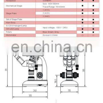 MDJ100 Laboratory Use Precision Metallurgical Microscope