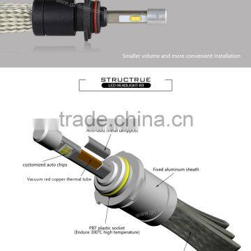 Guangzhou Directly Factory Tinsin 40w 4800lm Led Car Headlight Rocket3-B 9012 Led Bulb photo-3