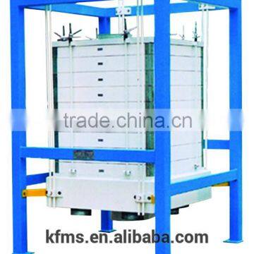 best price high quality and hot sell flour plansifter