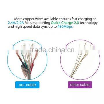 Reversible Angle Driver Download Micro USB Data Connector Cable photo-4
