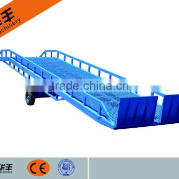 hydraulic dock leveler