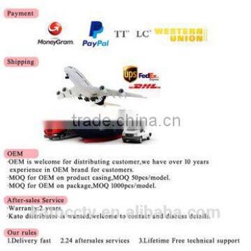 Video Pci Express Capture Cards/ Multimedia Application of Real-time Data Transmission PCI-E Video Capture Card photo-6