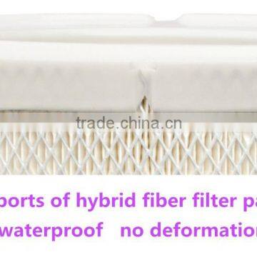 Best Price Industrial Filtration Equipment Hydraulic Filter photo-6