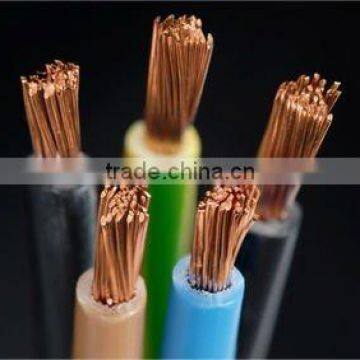 Fire-resisting PVC Insulated Electrical Cables