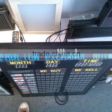 Led Money exchange rates display, LED Currency Exchange Rate or Interest rate bank system Display board